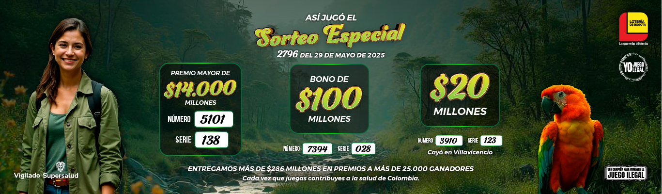 Resultados sorteo 2795